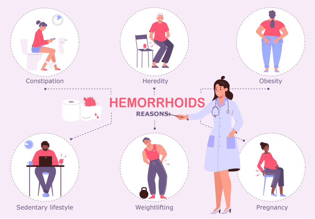 Common causes of hemorrhoids explained by Dr. Sanjiv Warkhede, Best Piles Doctor in Jabalpur